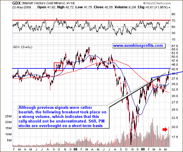 Gold and Silver Stocks